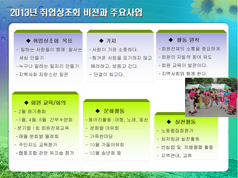 2013년 취업상조회 비젼과 주요사업